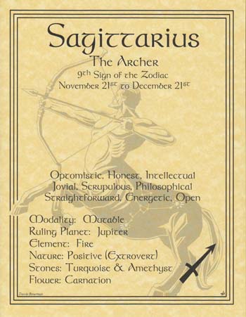 Sagittarius Sagittarius